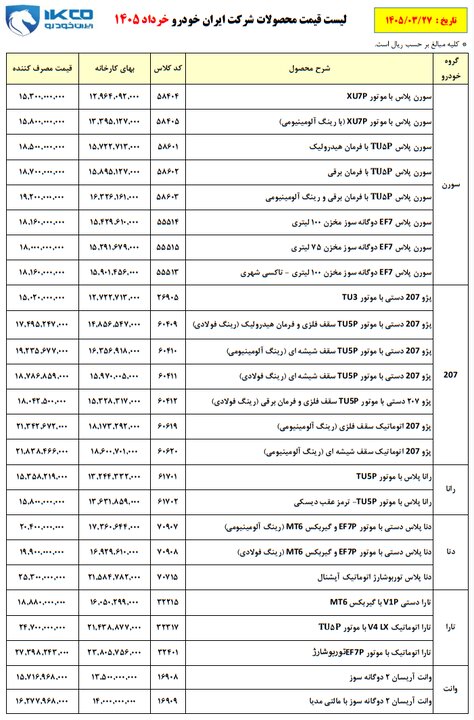 ندای لرستان