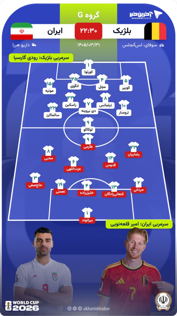 ندای لرستان