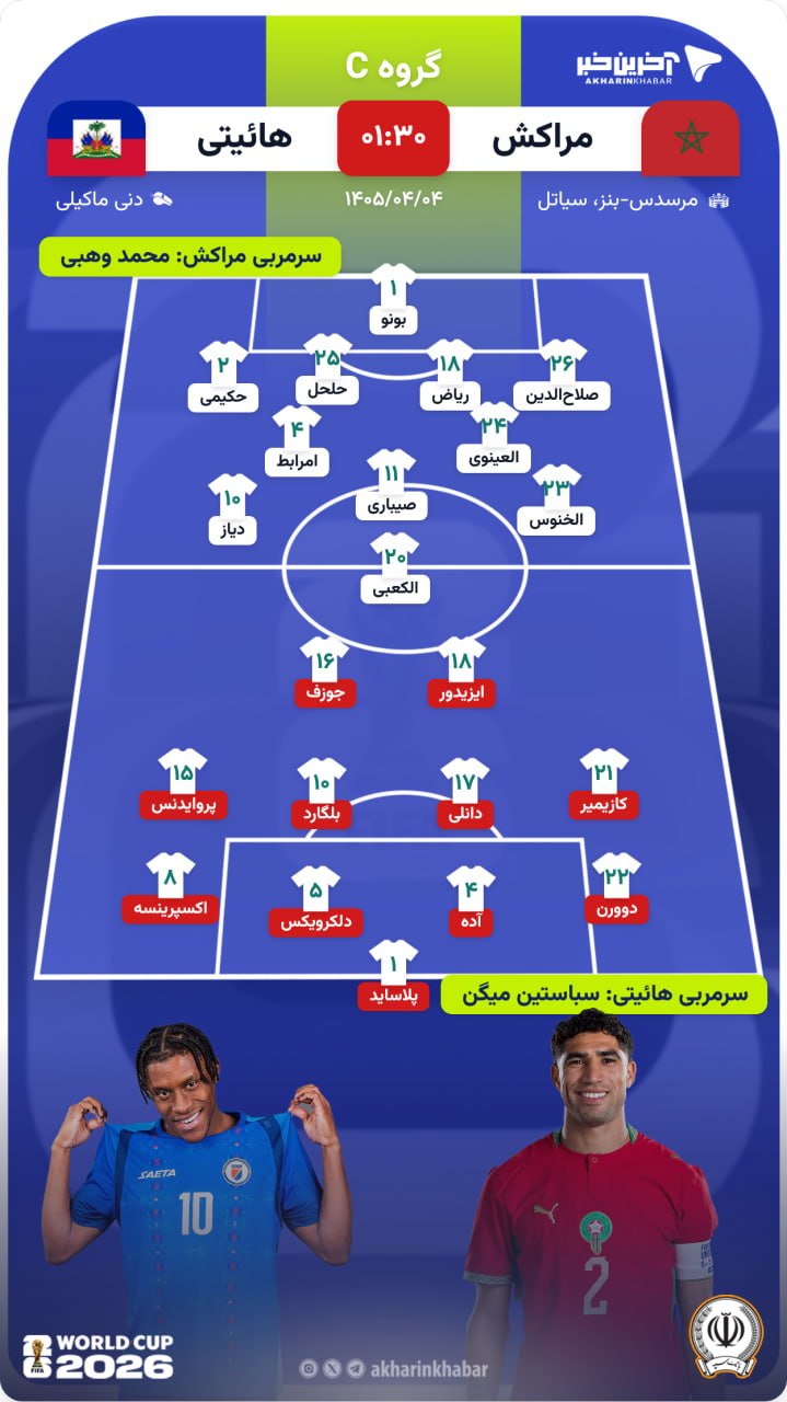 ندای لرستان