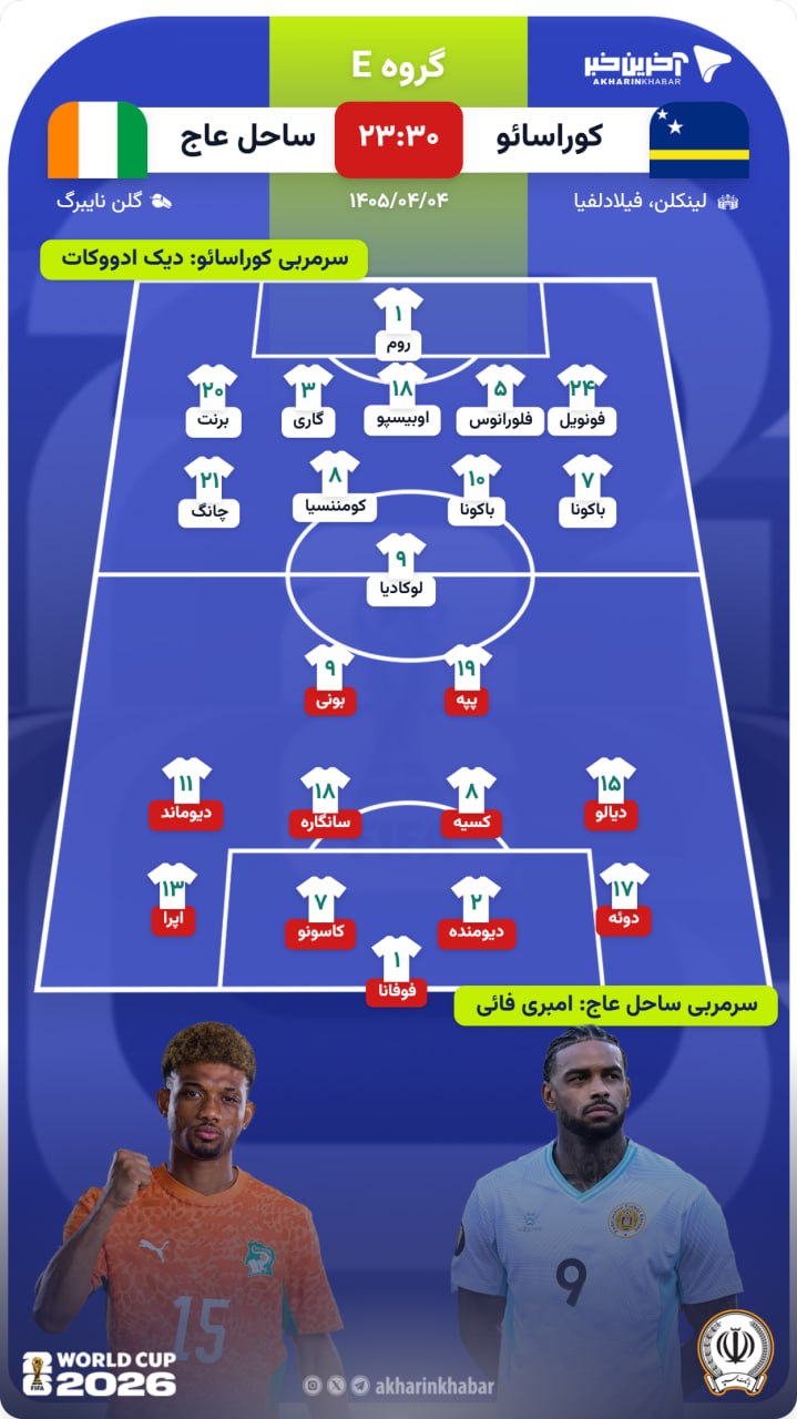 ندای لرستان