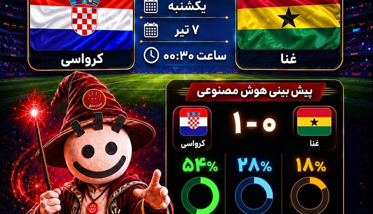 کرواسی - غنا ؛ جدال شطرنجی‌های اروپا و ستاره‌های سیاه آفریقا