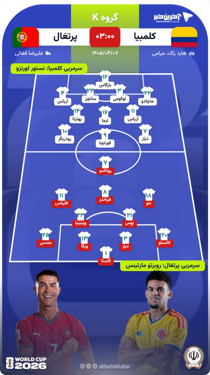 ندای لرستان