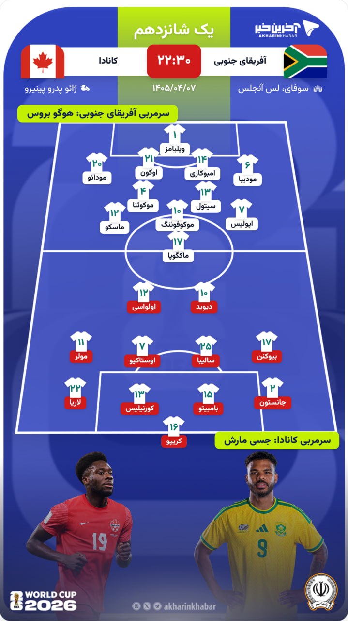 ندای لرستان