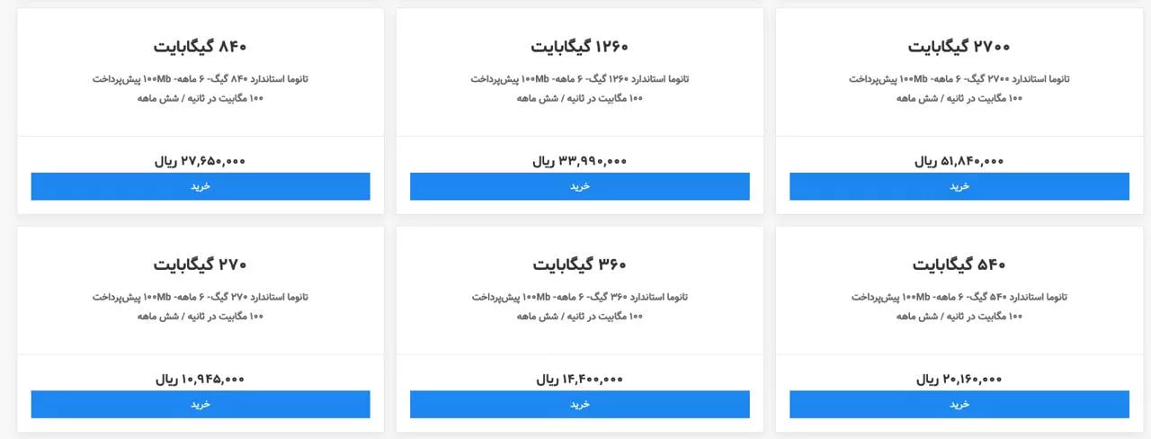 ندای لرستان
