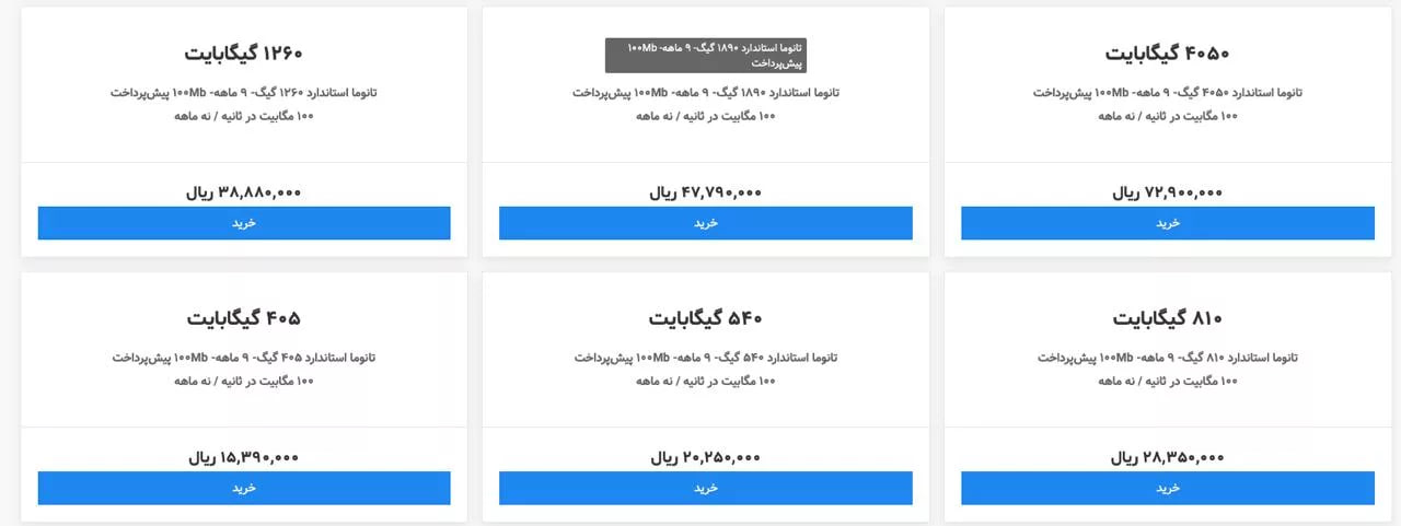ندای لرستان