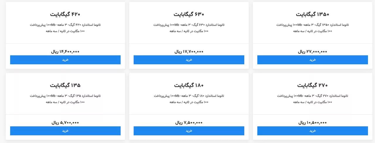 ندای لرستان