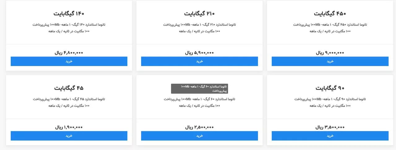 ندای لرستان