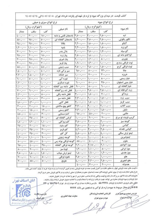 ندای لرستان