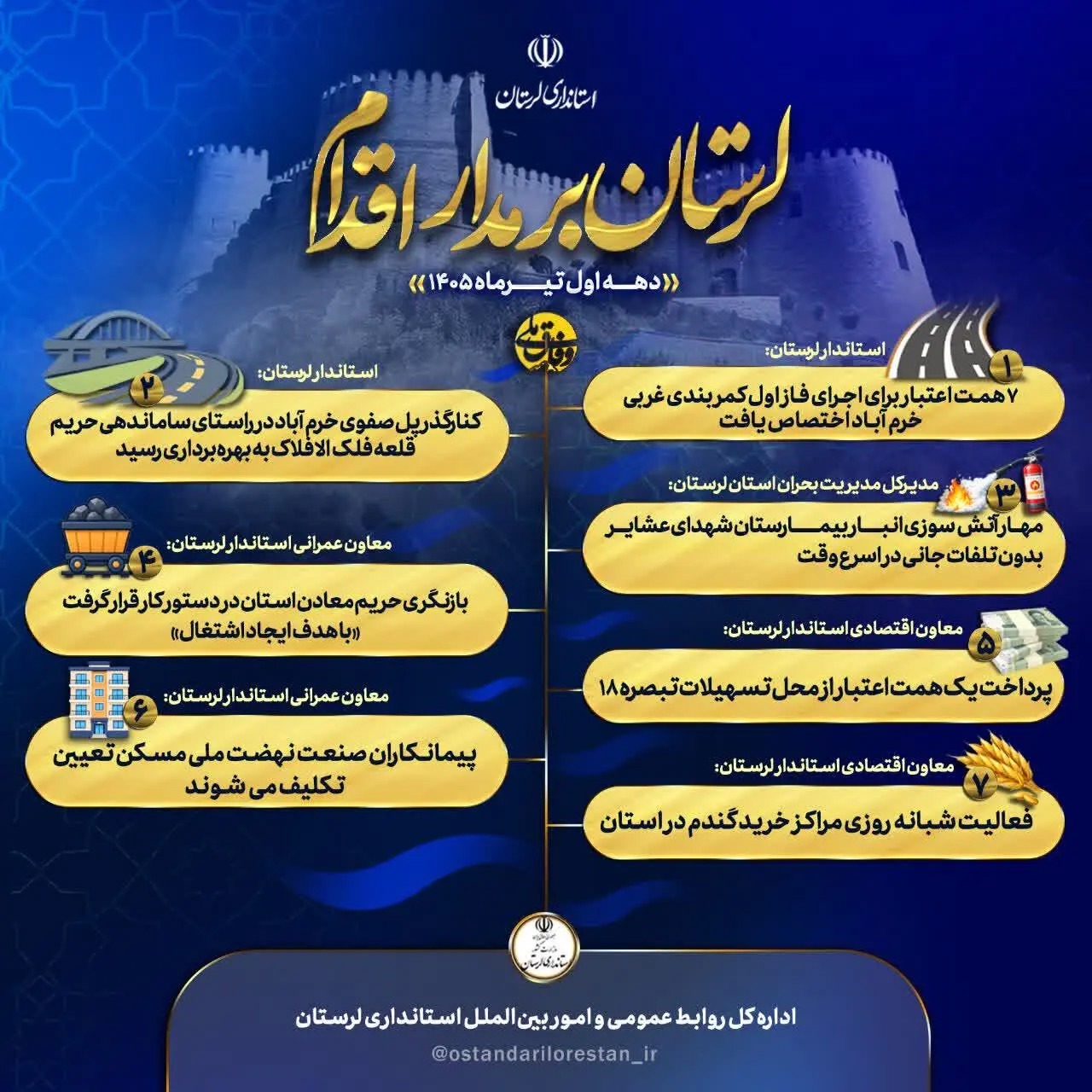 📑لرستان بر مدار اقدام