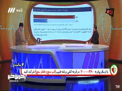 تعداد زنان سالمند بیشتر است یا مردان؟