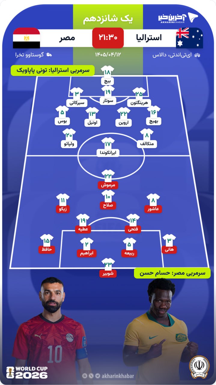 ندای لرستان