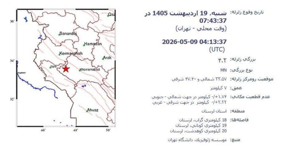 ندای لرستان