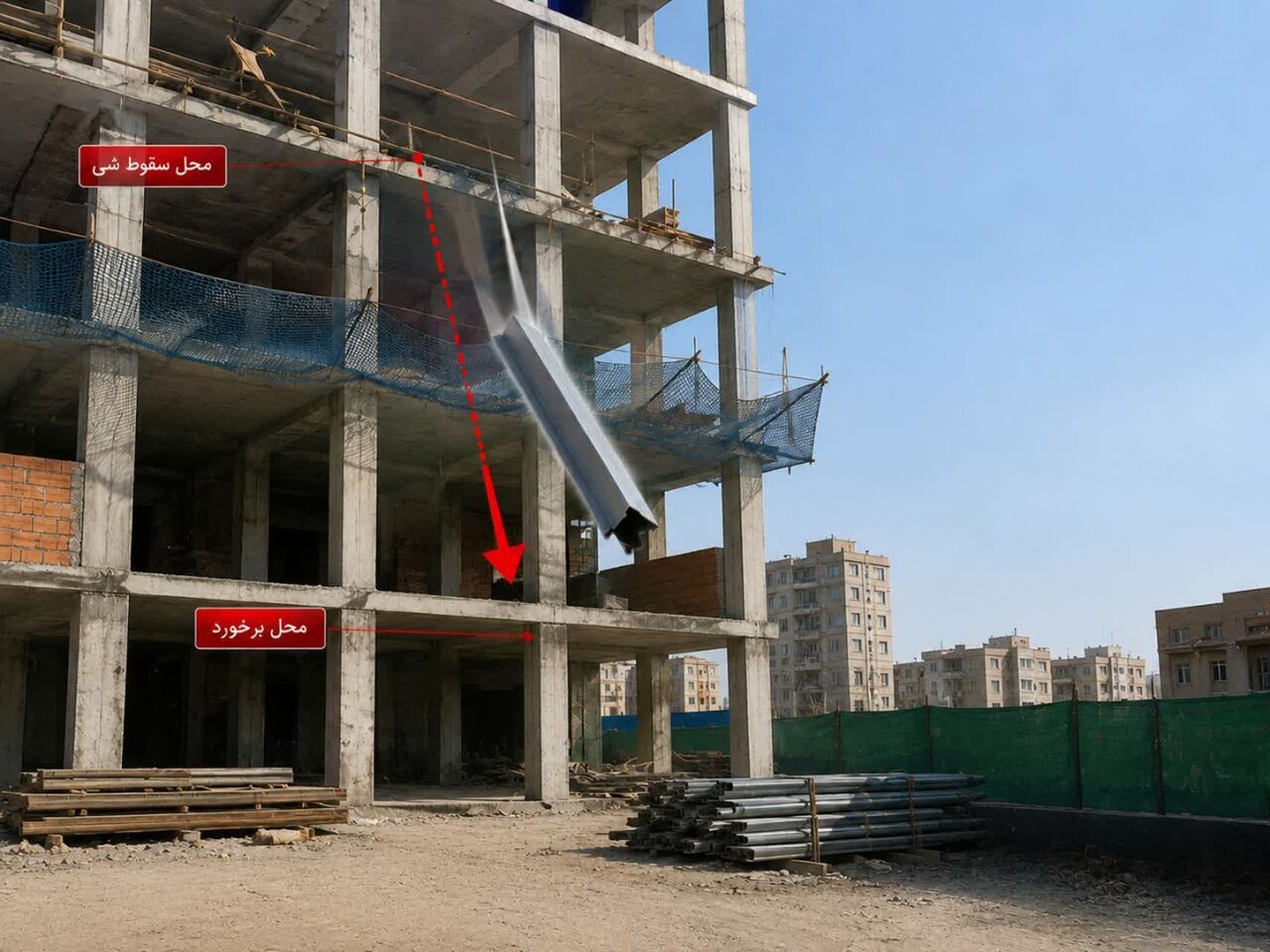 دستور رسیدگی فوری دادستان به حادثه سقوط مصالح ساختمانی در دورود