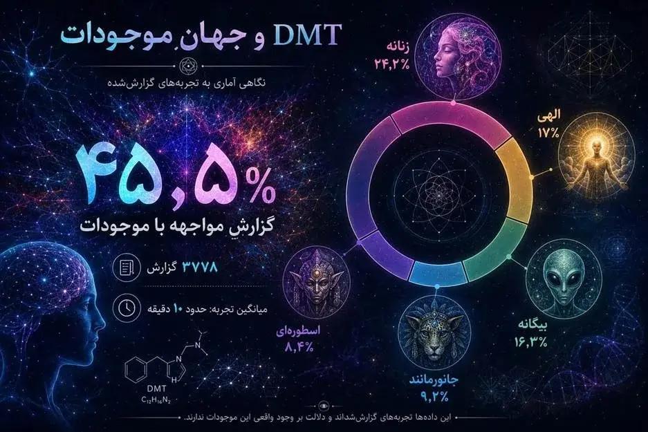 ندای لرستان