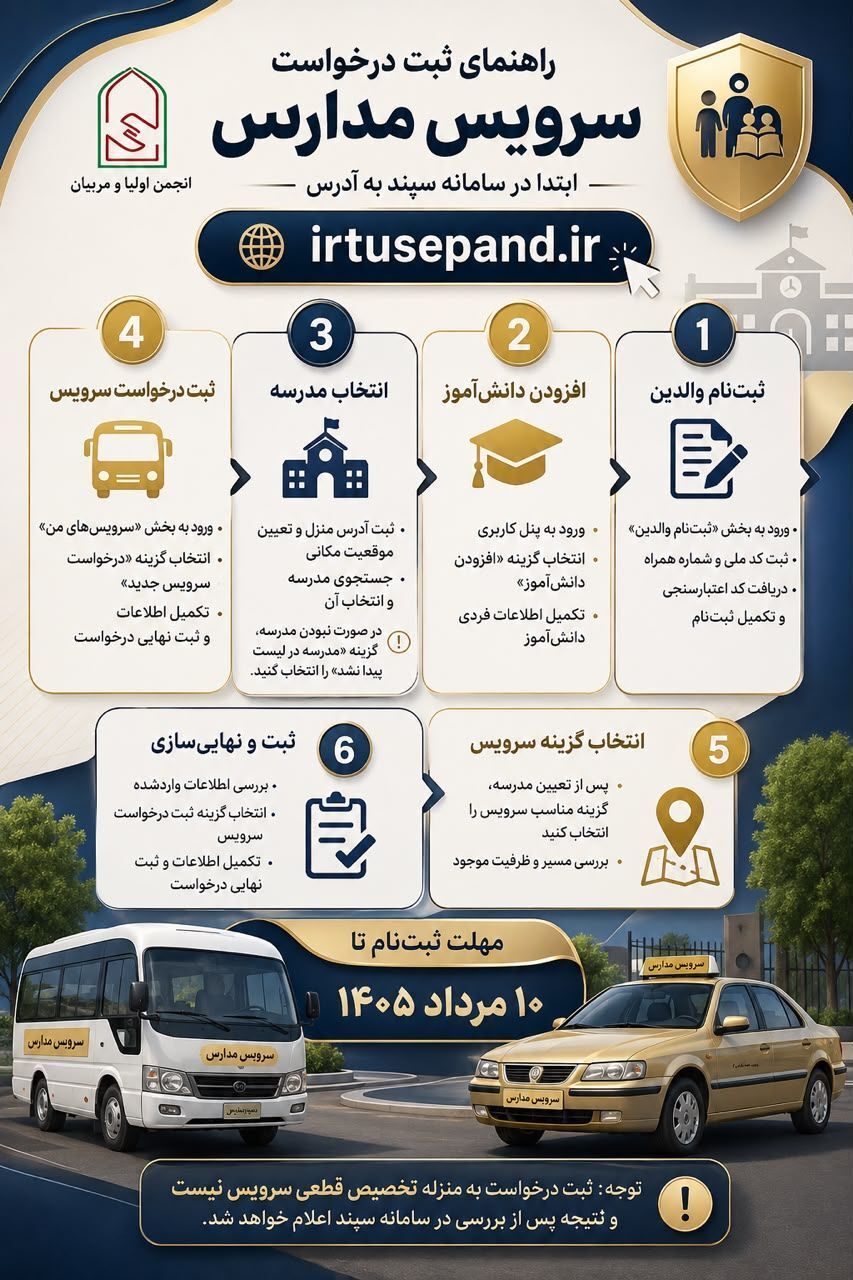 ندای لرستان