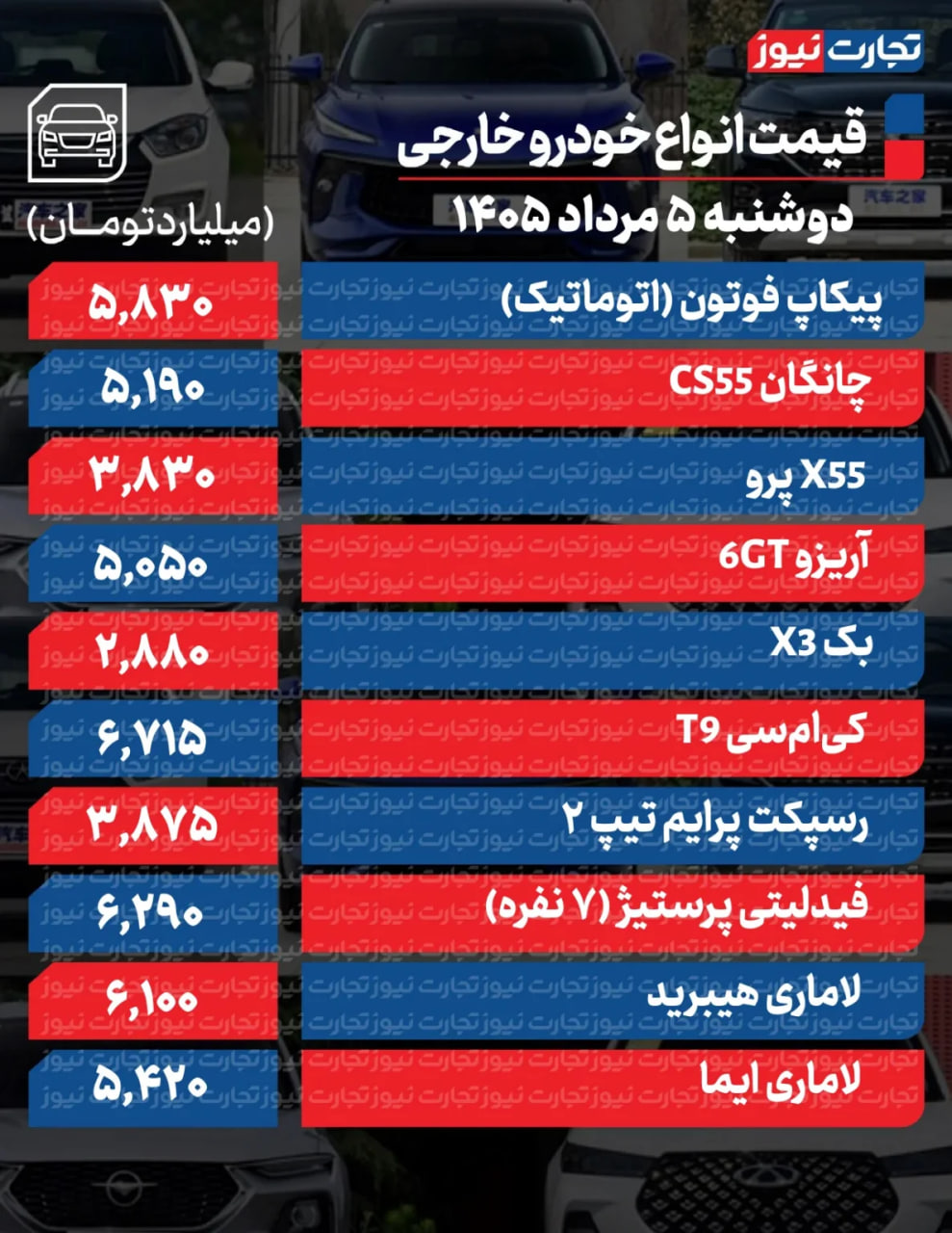 ندای لرستان