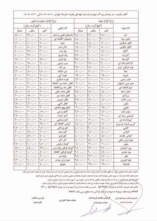 ندای لرستان