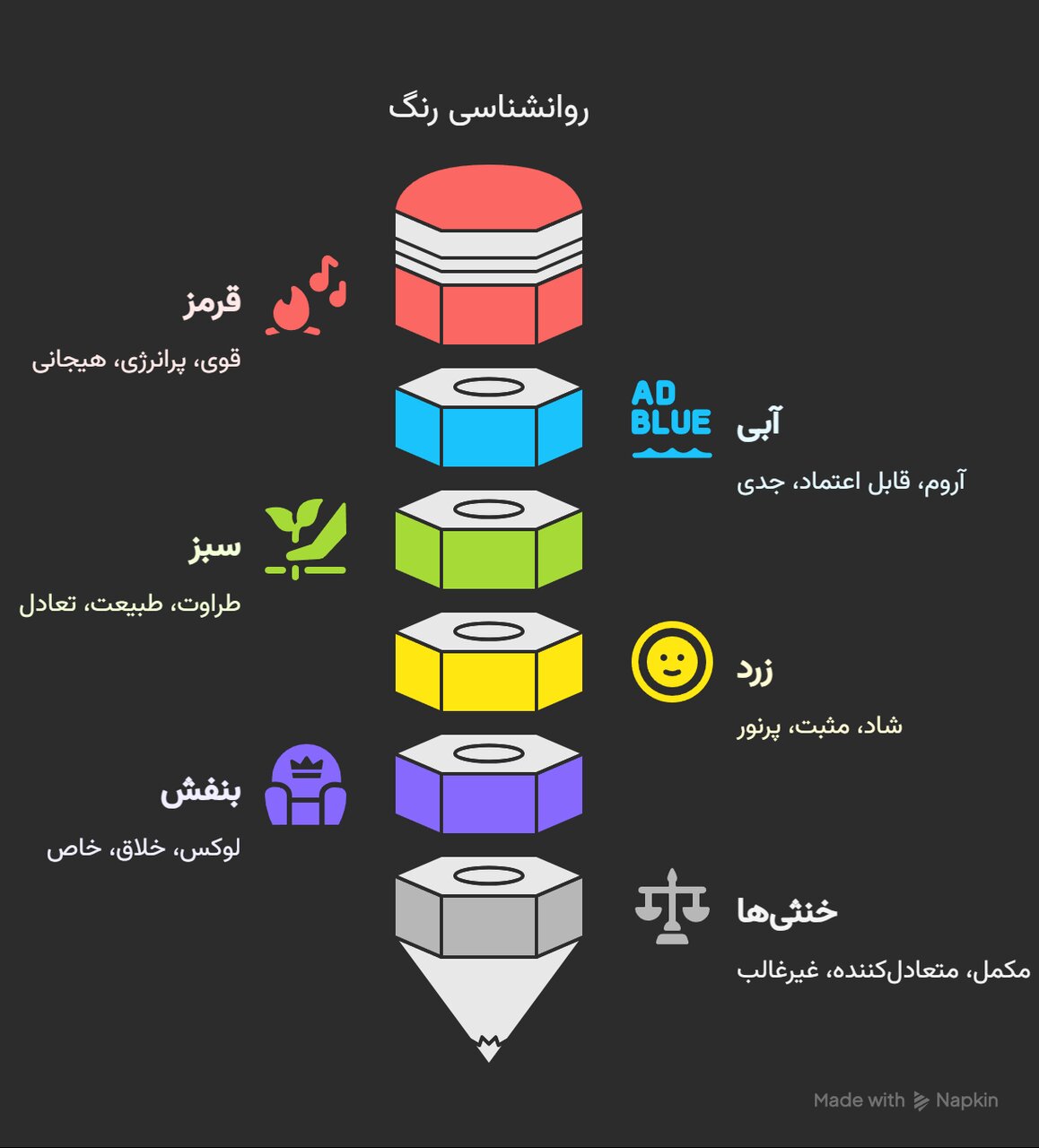 ندای لرستان