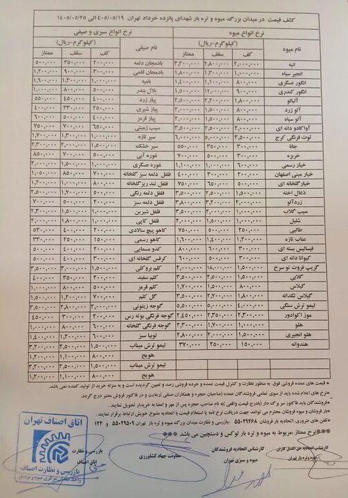 ندای لرستان