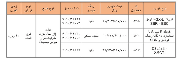 ندای لرستان