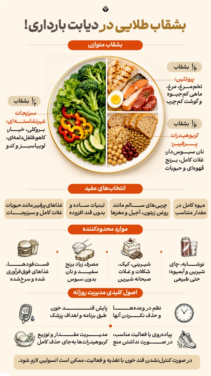 ندای لرستان