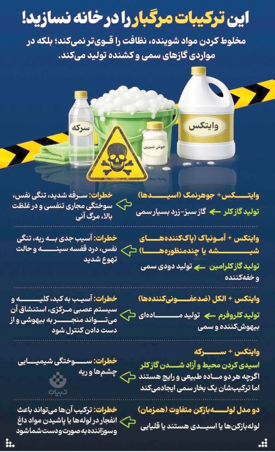 ندای لرستان