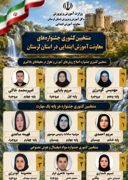 ندای لرستان