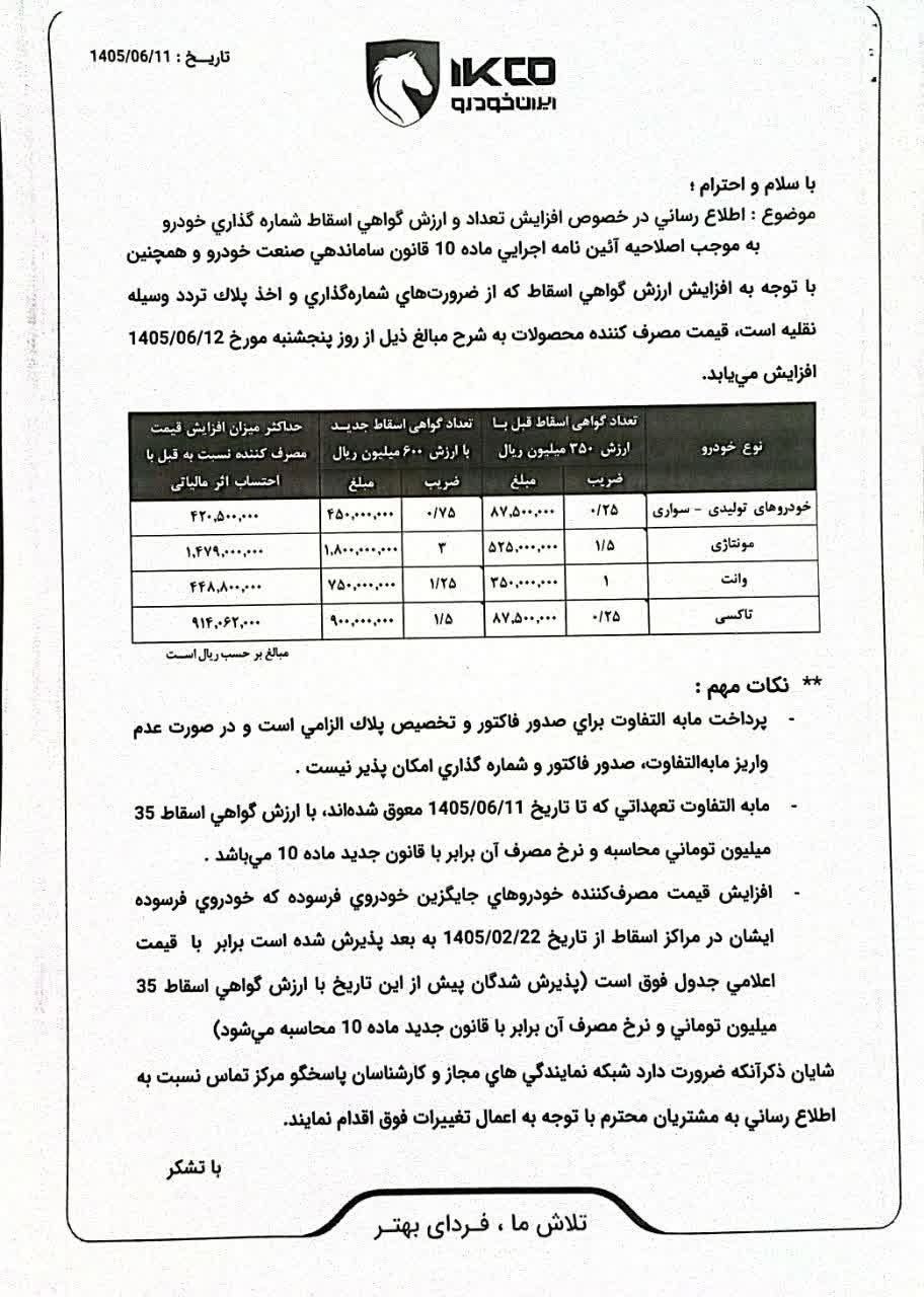 ندای لرستان