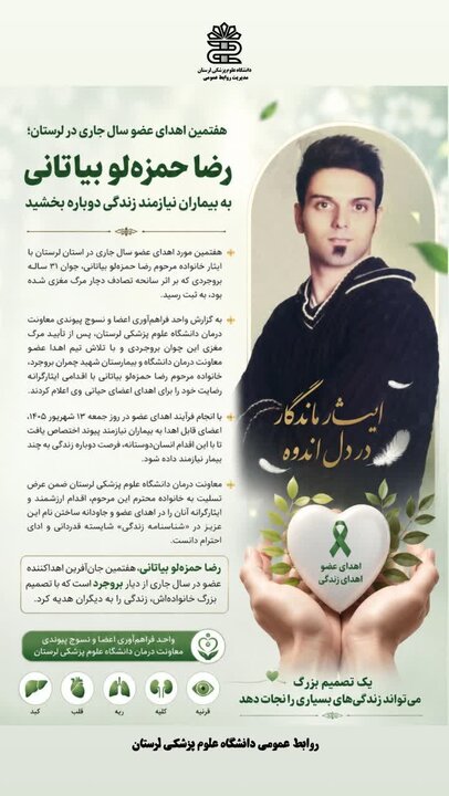 ندای لرستان