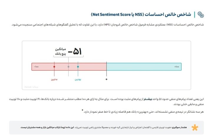 ندای لرستان