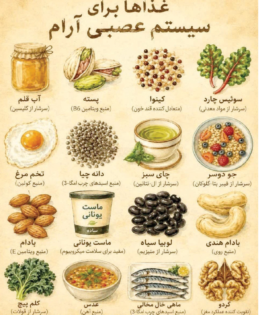 ندای لرستان