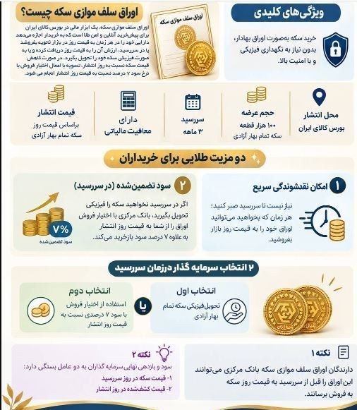 ندای لرستان