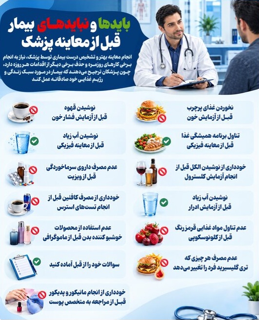 ندای لرستان