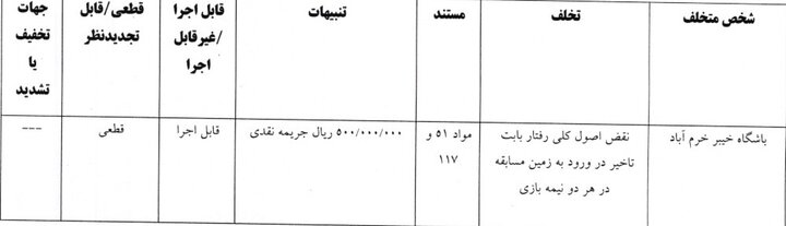 ندای لرستان