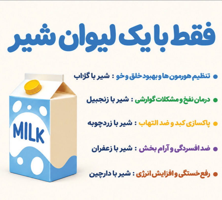 ندای لرستان