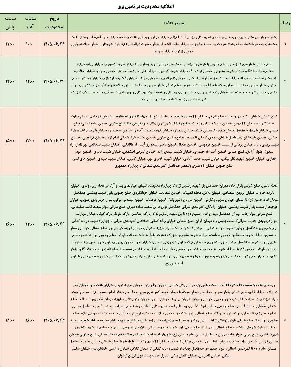 ندای لرستان