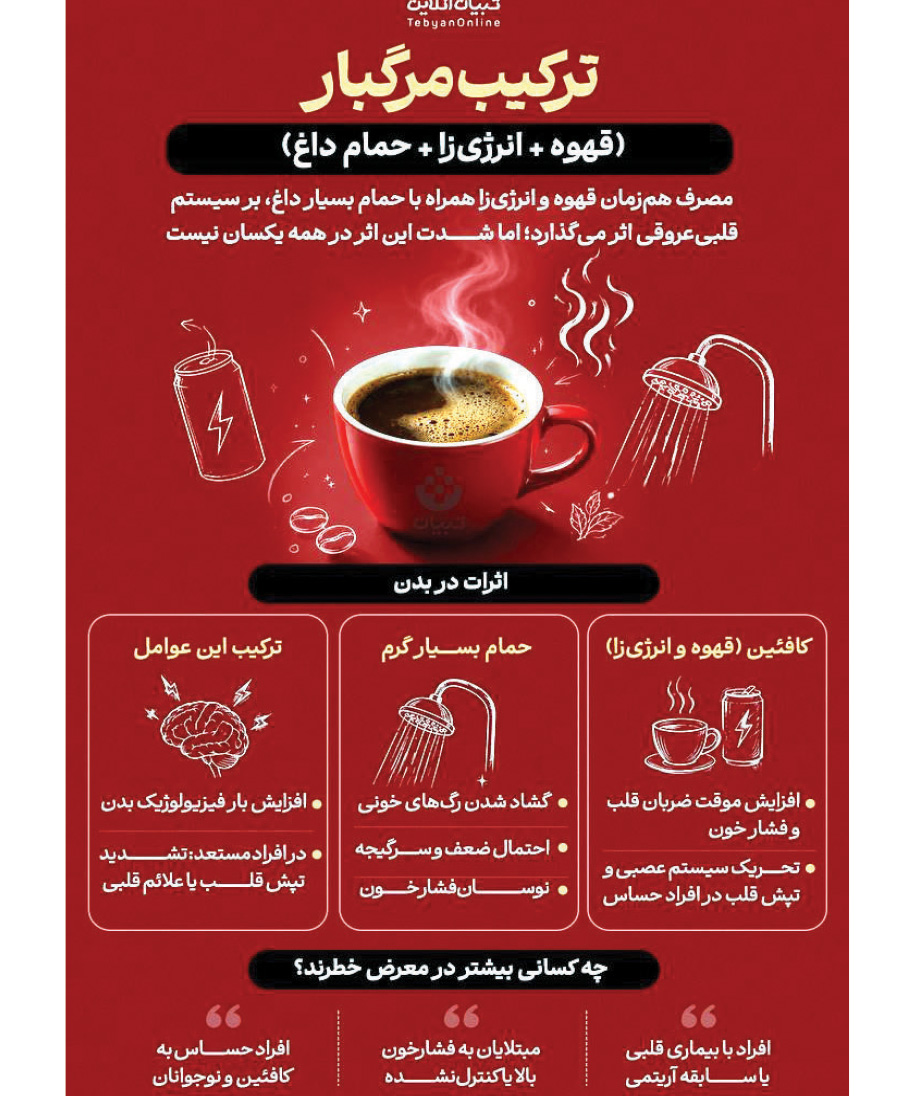 ندای لرستان
