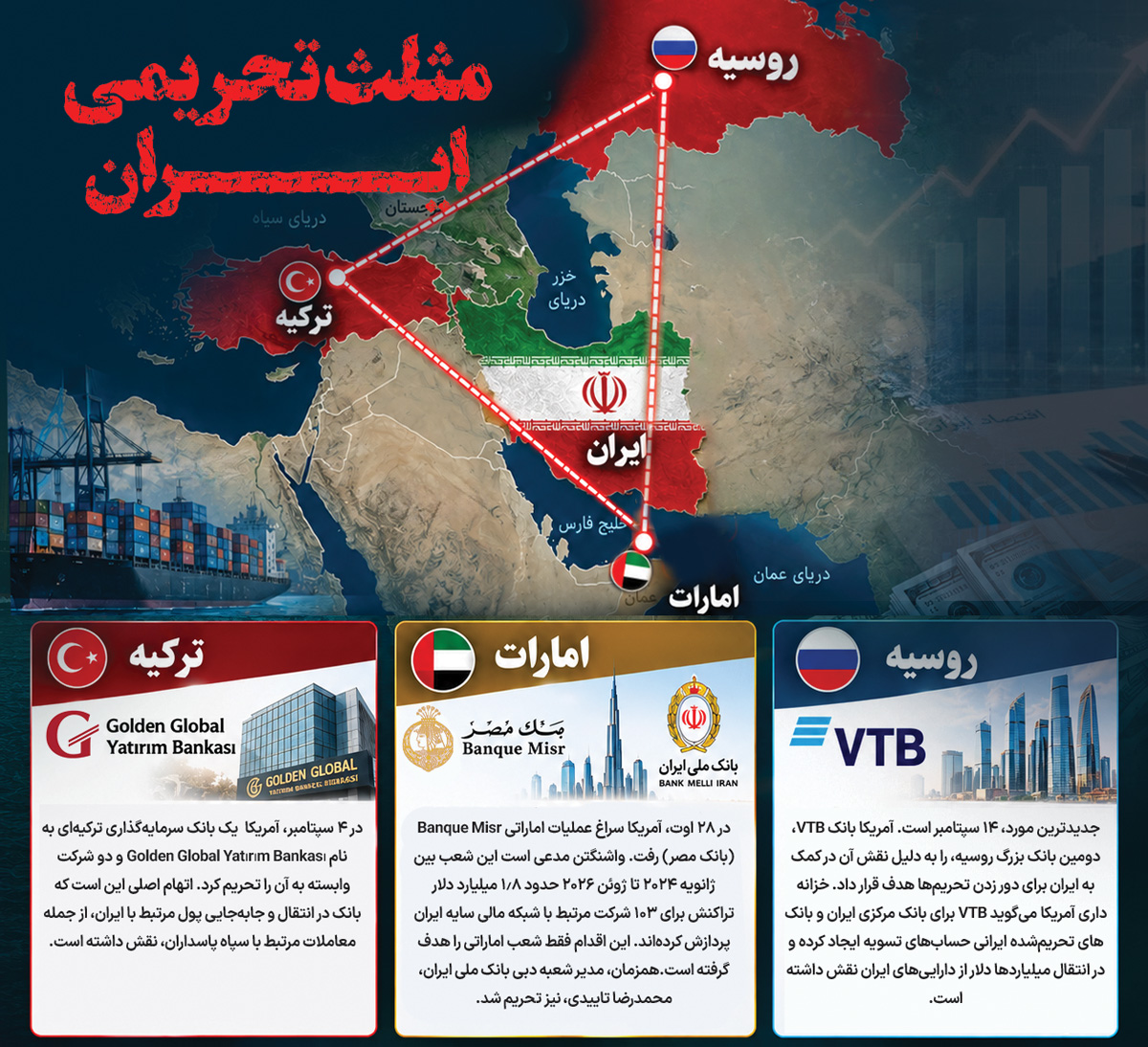 ندای لرستان