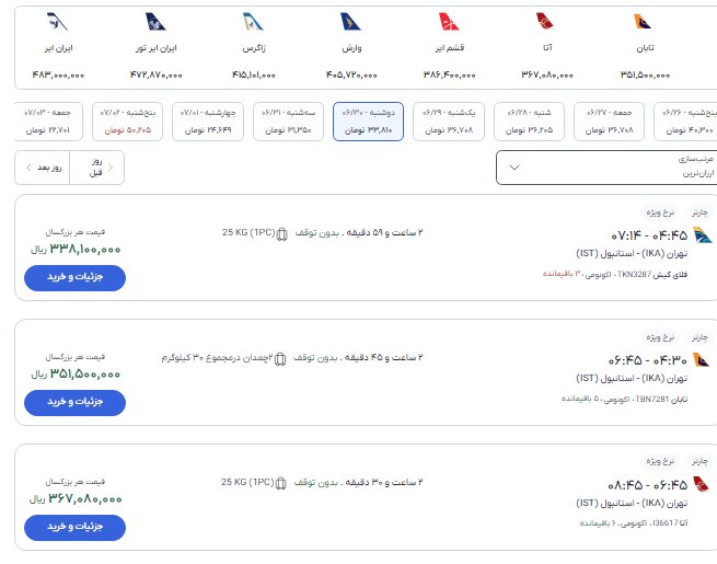 ندای لرستان