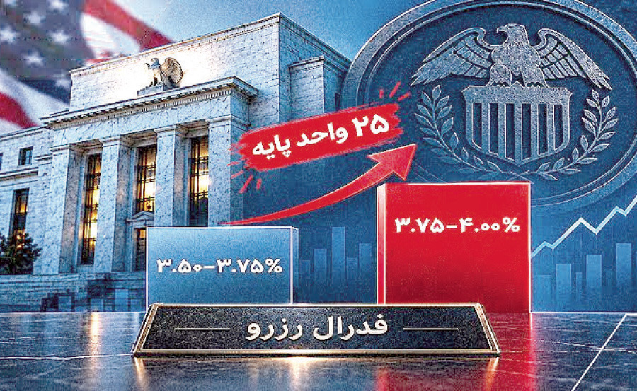 زلزله فدرال رزرو