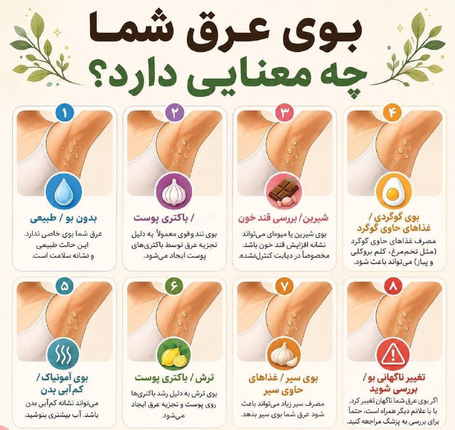 ندای لرستان