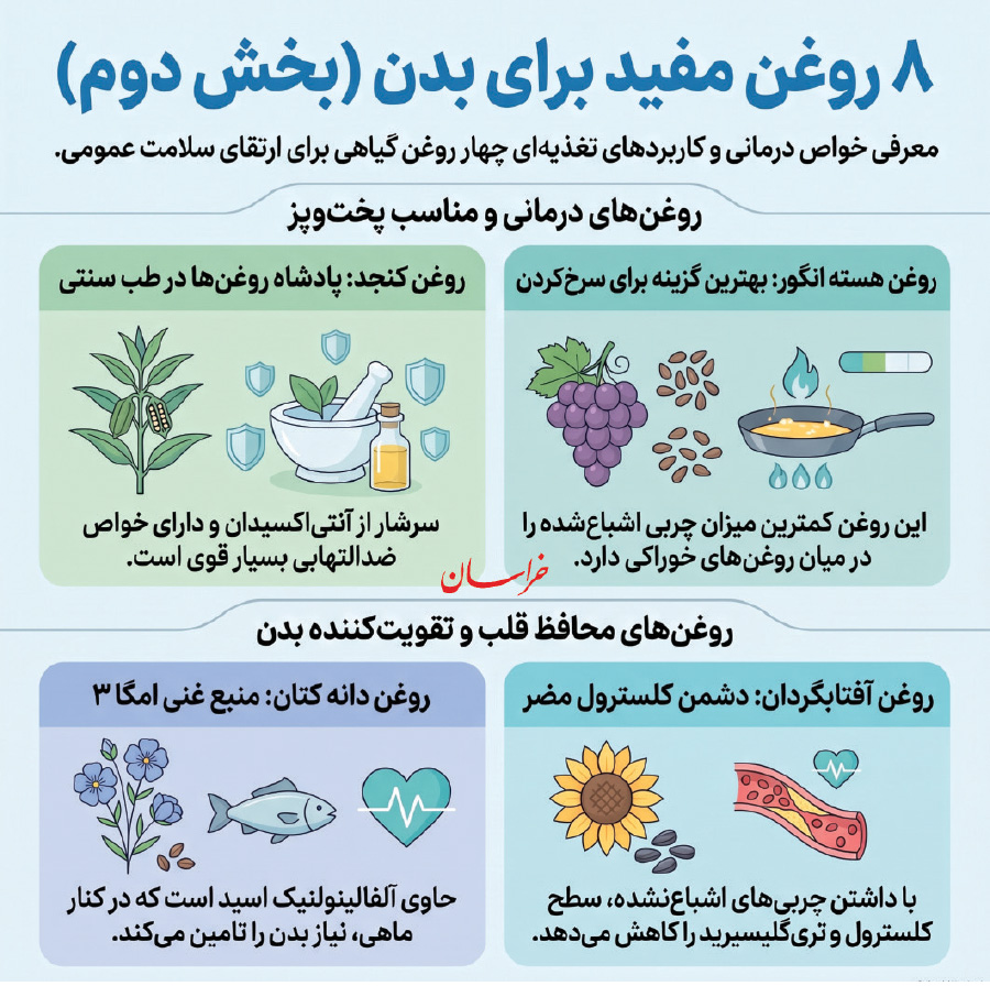 ندای لرستان