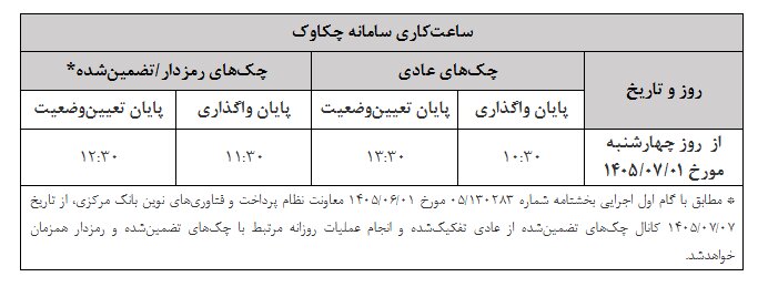 ندای لرستان