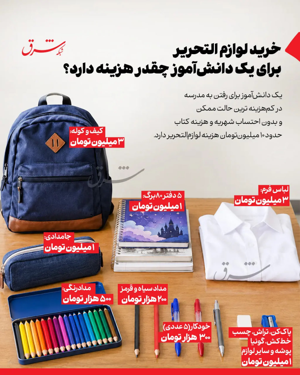 ندای لرستان