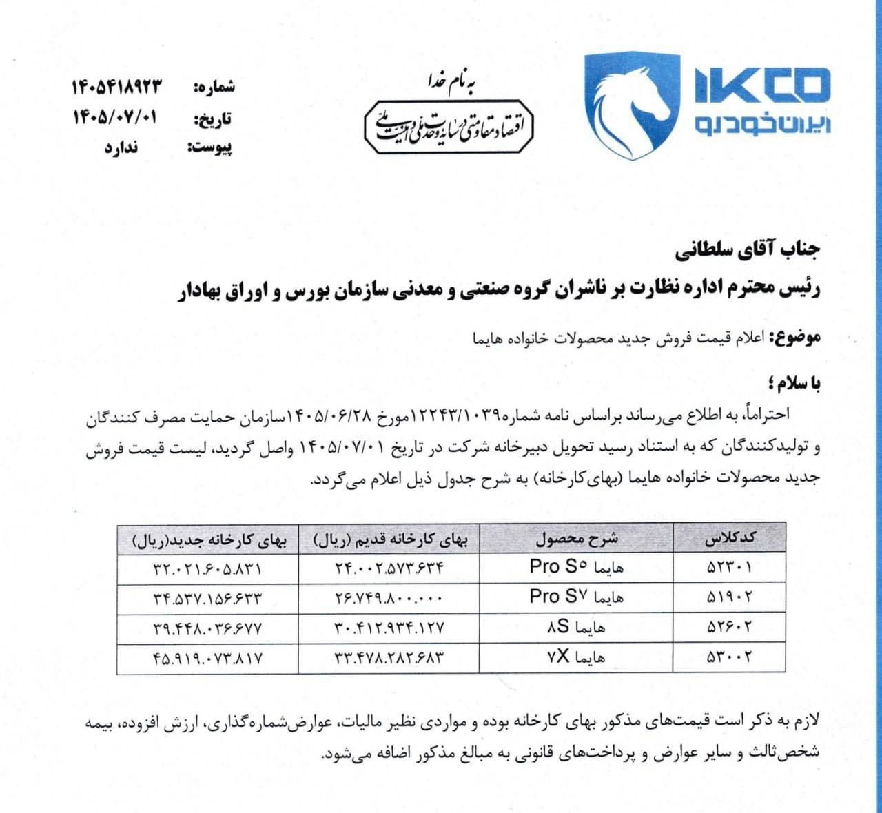 ندای لرستان