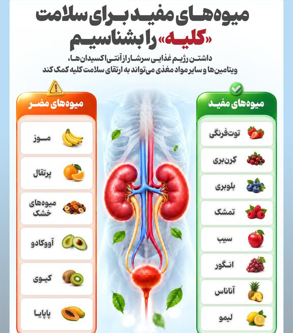 ندای لرستان