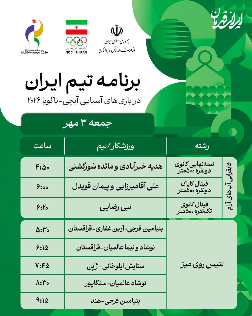 ندای لرستان