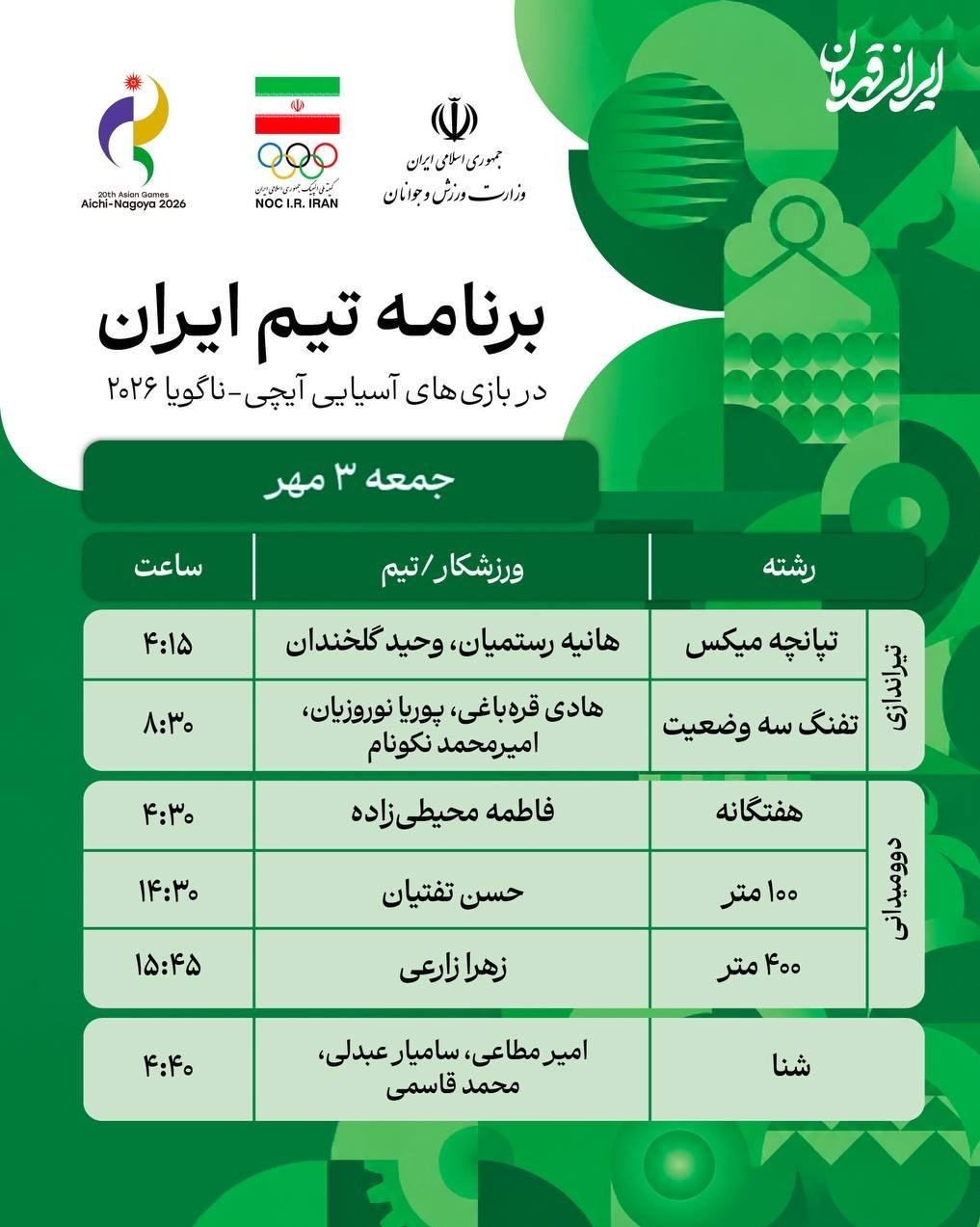 ندای لرستان