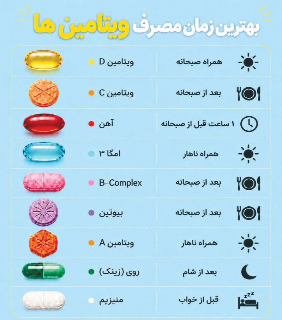 ندای لرستان