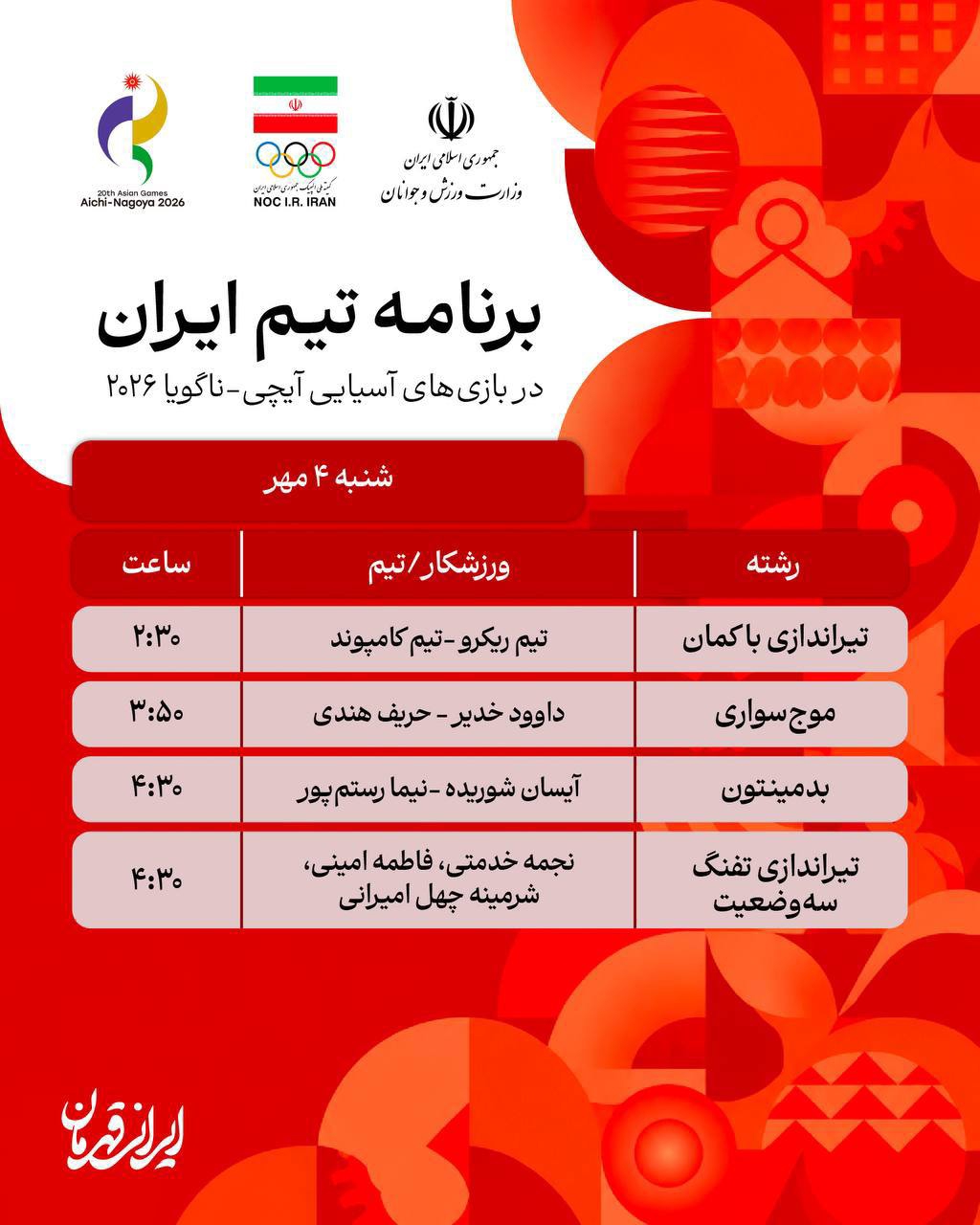 ندای لرستان